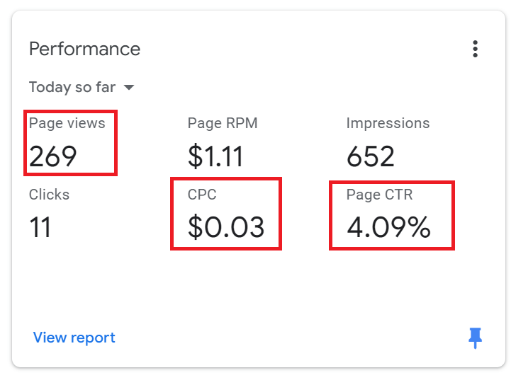 AdSense Revenue Illustration